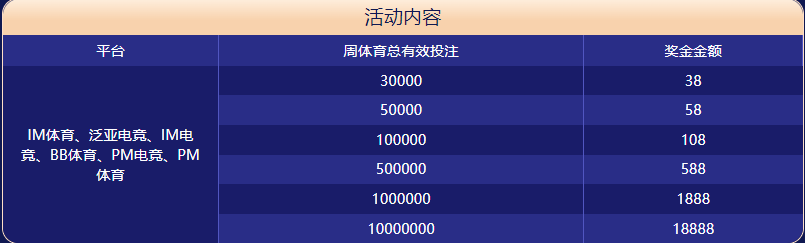 九五至尊娱乐体育大闯关